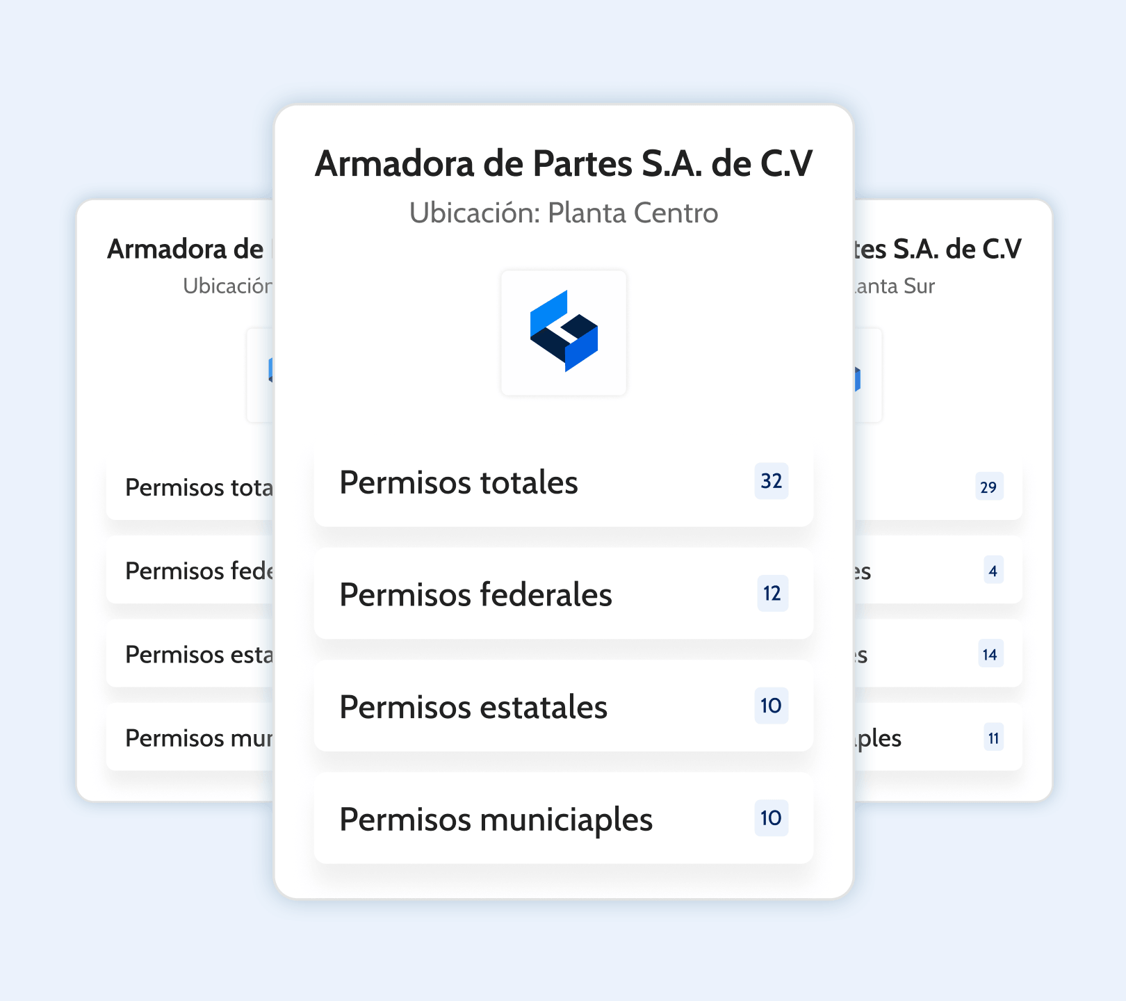 Armadora de Partes S.A. de C.V三张许可证卡片，按工厂显示总计。