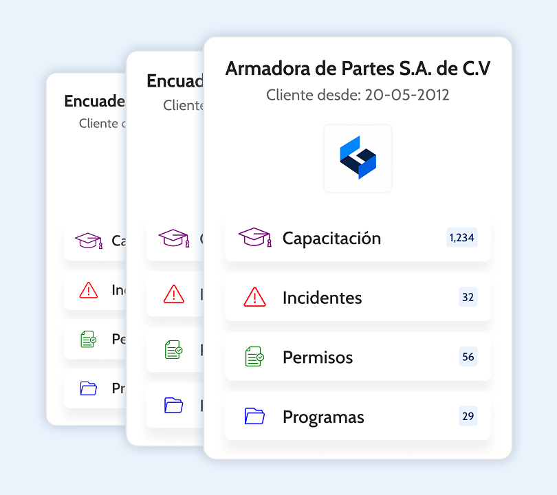 Panel displaying training, incident, permit, and program metrics for Armadora de Partes S.A. de C.V.