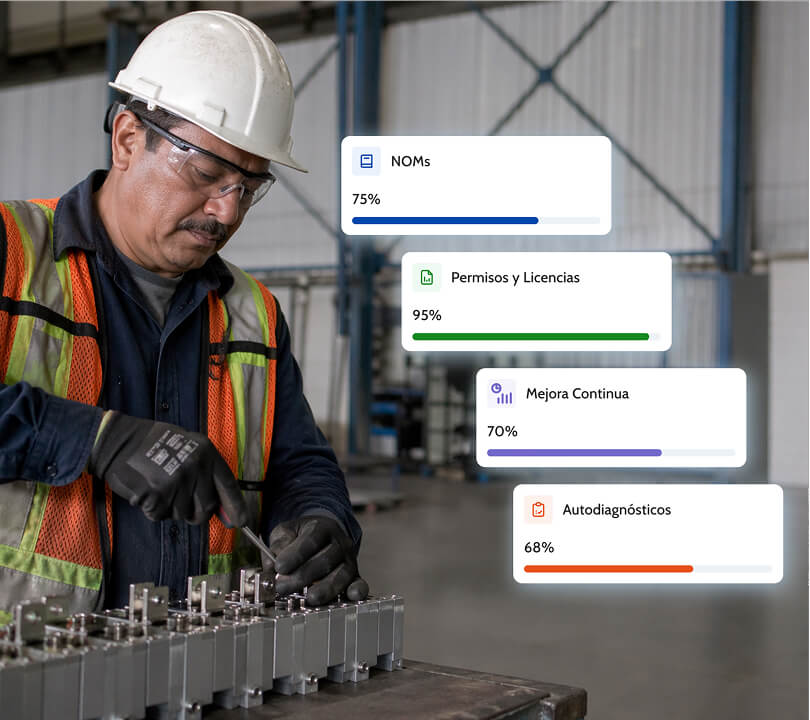 Worker in a hard hat handling industrial equipment next to bar charts with percentages